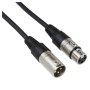 Bespeco Basic BSMB100, кабель XLR-XLR 1 M